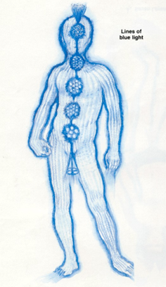 blue lines outlining male body with chakra energy centers